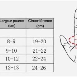 Gants hiver imperméables et tactiles homme ou femme 11 gants hiver